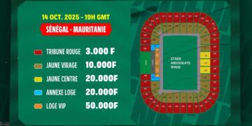 Billetterie match Sénégal vs Mauritanie : Une hausse qui fait débat