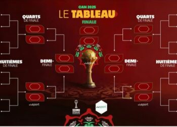 CAN 2025 : Les affiches des 8e de finale connues