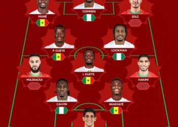 CAN 2025 : Quatre Sénégalais dans l’équipe type de la CAF