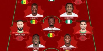 CAN 2025 : Quatre Sénégalais dans l’équipe type de la CAF