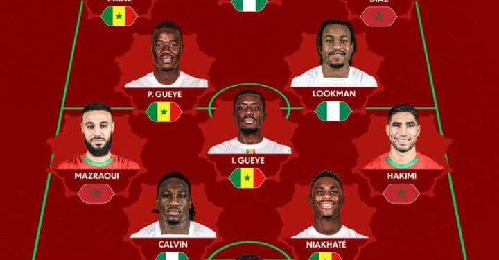 CAN 2025 : Quatre Sénégalais dans l’équipe type de la CAF